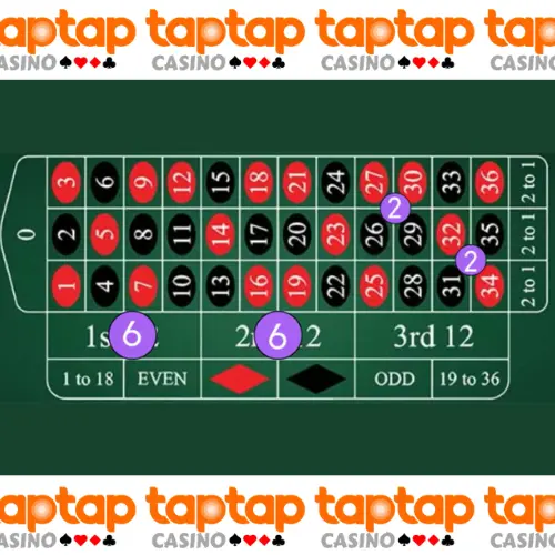 Taptap Casino - Roulette modal kecil winrate tinggi
