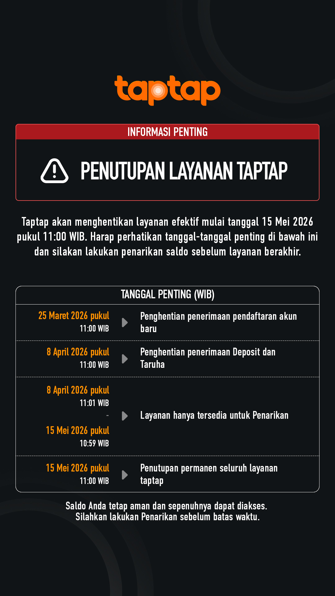Penutupan Layanan Taptap